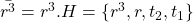 \bar{r^3}=r^3.H= \{r^3, r,t_2,t_1 \}