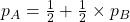 p_A=\frac{1}{2} + \frac{1}{2}\times p_B