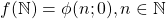 f( \mathbb{N} ) ={\phi(n;0) , n \in  \mathbb{N} }