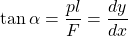 \tan \alpha=\dfrac{pl}{F}=\dfrac{dy}{dx}