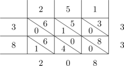 Rendered by QuickLaTeX.com