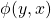 \phi(y,x)