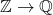 \mathbb{Z}\rightarrow \mathbb{Q}