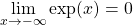 \displaystyle\lim_{x\rightarrow-\infty}\exp(x)=0