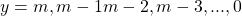 y=m,m-1m-2, m-3, ...,0