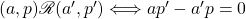 (a, p)\mathscr{R} (a', p')\Longleftrightarrow ap' - a'p = 0