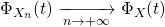 \Phi_{X_n}(t)\xrightarrow[n\rightarrow +\infty]{}\Phi_X(t)