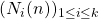 (N_i(n))_{1\leq i \leq k}