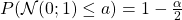 P(\mathcal N(0; 1) \leq a) = 1 -\frac{\alpha}{2}