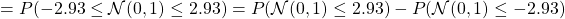 =P(-2.93\leq {\mathcal N}(0,1) \leq 2.93)=P( {\mathcal N}(0,1) \leq 2.93)- P({\mathcal N}(0,1) \leq -2.93)