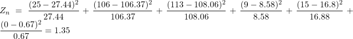 Z_n=\dfrac{(25-27.44)^2}{27.44}+\dfrac{(106-106.37)^2}{106.37}+\dfrac{(113-108.06)^2}{108.06}+\dfrac{(9-8.58)^2}{8.58}+\dfrac{(15-16.8)^2}{16.88}+\dfrac{(0-0.67)^2}{0.67}=1.35