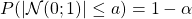 P(| \mathcal N(0; 1) |\leq a) = 1 -\alpha