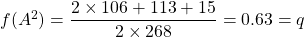 f(A^2)=\dfrac{2\times 106+113+15}{2\times 268}=0.63=q