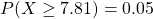 P(X\geq 7.81) =0.05