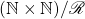 (\mathbb{N}\times \mathbb{N}) / \mathscr{R}