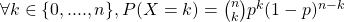 \forall k \in \{0,....,n\} , P(X = k) = \binom{n}{k}p^k(1-p)^{n-k}