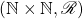 ( \mathbb{N}  \times  \mathbb{N}  , \mathscr{R})