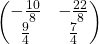 \begin{pmatrix} -\frac{10}{8} & -\frac{22}{8} \\ \frac{9}{4} & \frac{7}{4} \end{pmatrix}