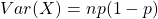 Var(X)=np(1-p)