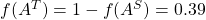 f(A^T)=1-f(A^S)=0.39